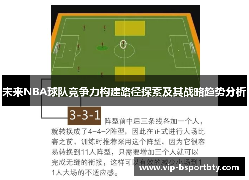 未来NBA球队竞争力构建路径探索及其战略趋势分析