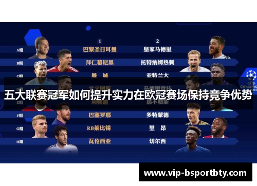 五大联赛冠军如何提升实力在欧冠赛场保持竞争优势