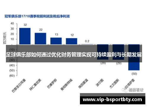足球俱乐部如何通过优化财务管理实现可持续盈利与长期发展