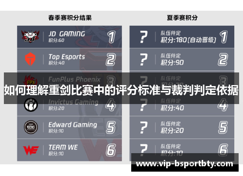 如何理解重剑比赛中的评分标准与裁判判定依据