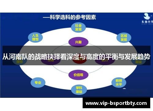 从河南队的战略抉择看深度与高度的平衡与发展趋势